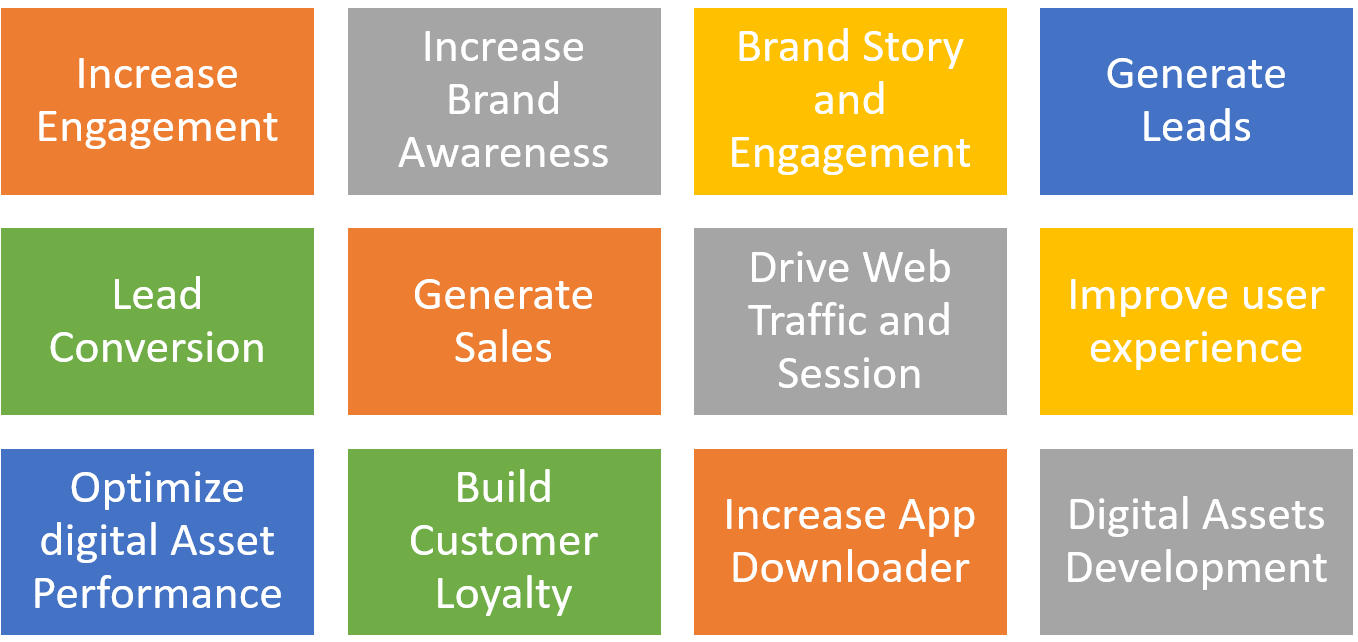 the-right-social-media-metrics-for-your-business-objectives-agility